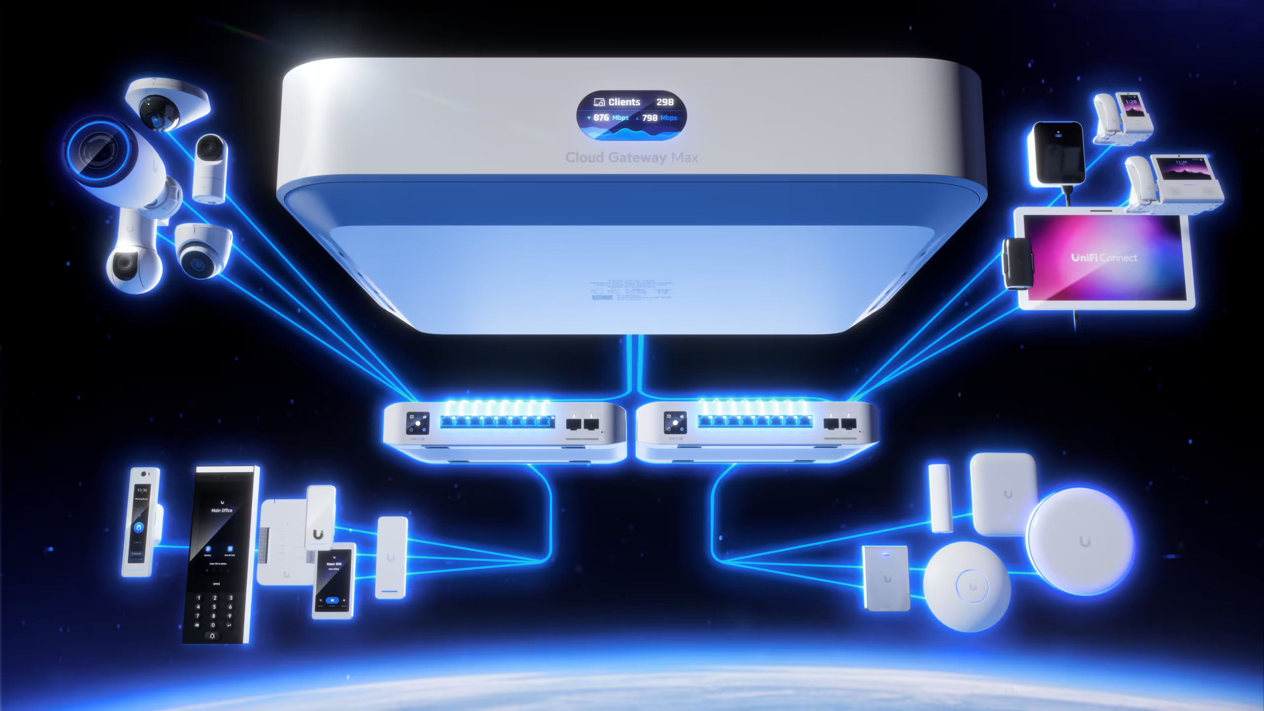 A large marketing image providing additional information about the product Ubiquiti UniFi Cloud Gateway Max Router - Additional alt info not provided